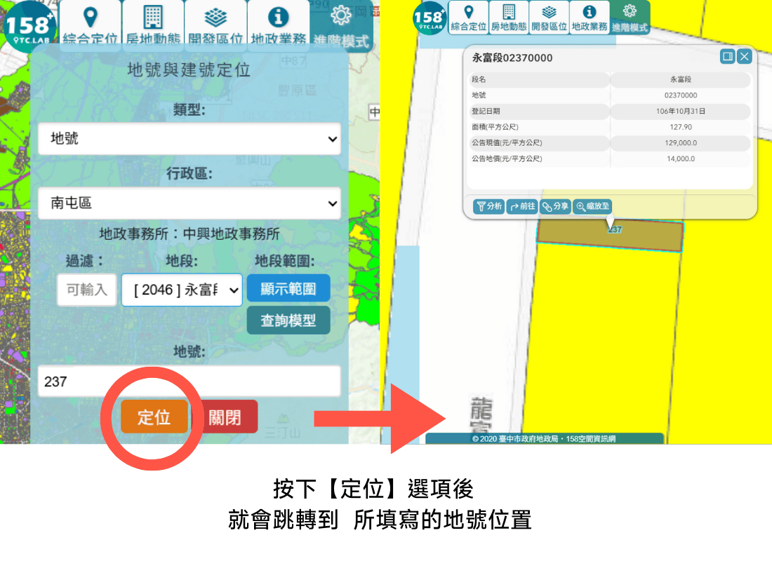 自地自建-了解土地資訊