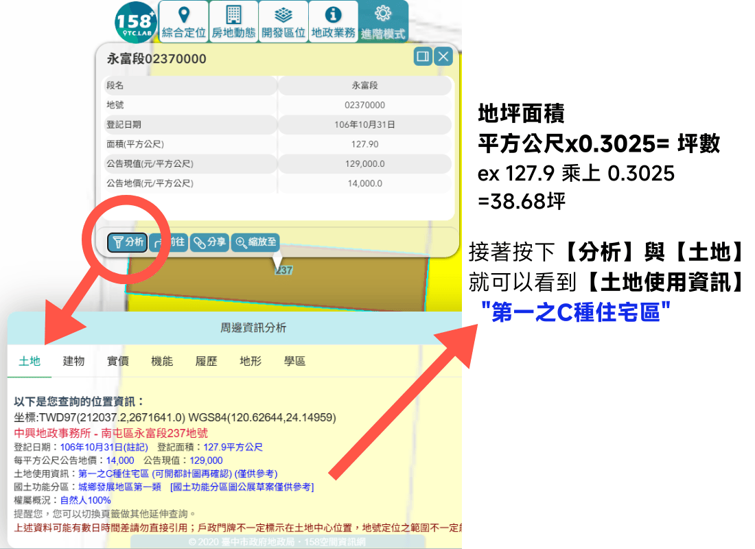自地自建-了解土地資訊