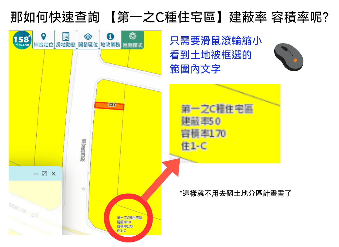 自地自建-了解土地資訊